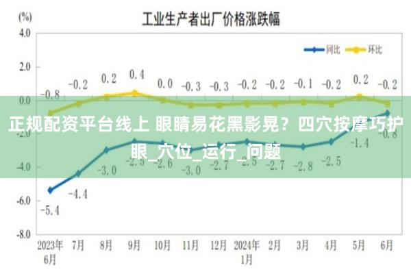 正规配资平台线上 眼睛易花黑影晃？四穴按摩巧护眼_穴位_运行_问题