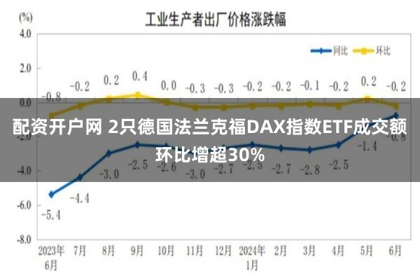 配资开户网 2只德国法兰克福DAX指数ETF成交额环比增超30%