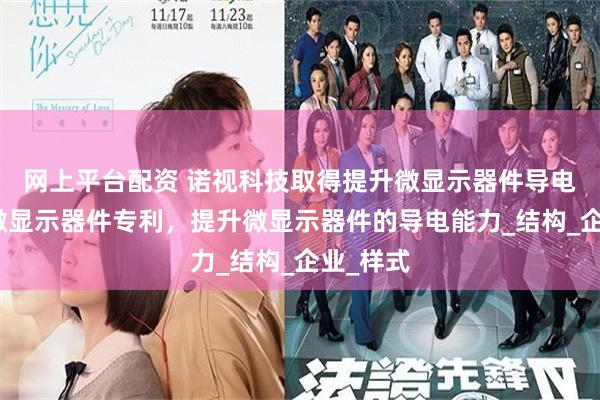 网上平台配资 诺视科技取得提升微显示器件导电能力的微显示器件专利，提升微显示器件的导电能力_结构_企业_样式